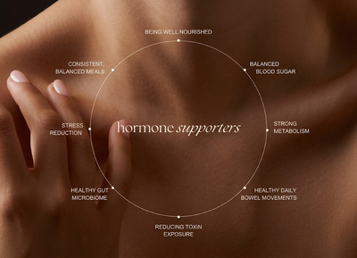 Best Herbal Infusion for PCOS: Support Your Hormones Naturally