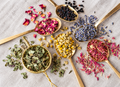 How to Choose Herbal Tea: A Guide to Flavours, Aromas & Ingredients