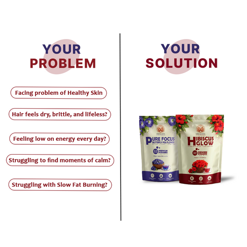 Hibiscus Glow & Pure Focus Wellness Combo