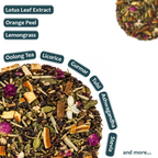 Daily Slim & Active - Herbal Wellness Infusion