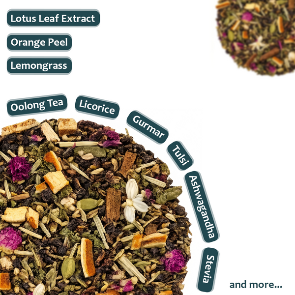 Daily Slim & Active - Herbal Wellness Infusion