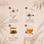 Skin Glow Herbal Wellness Infusion