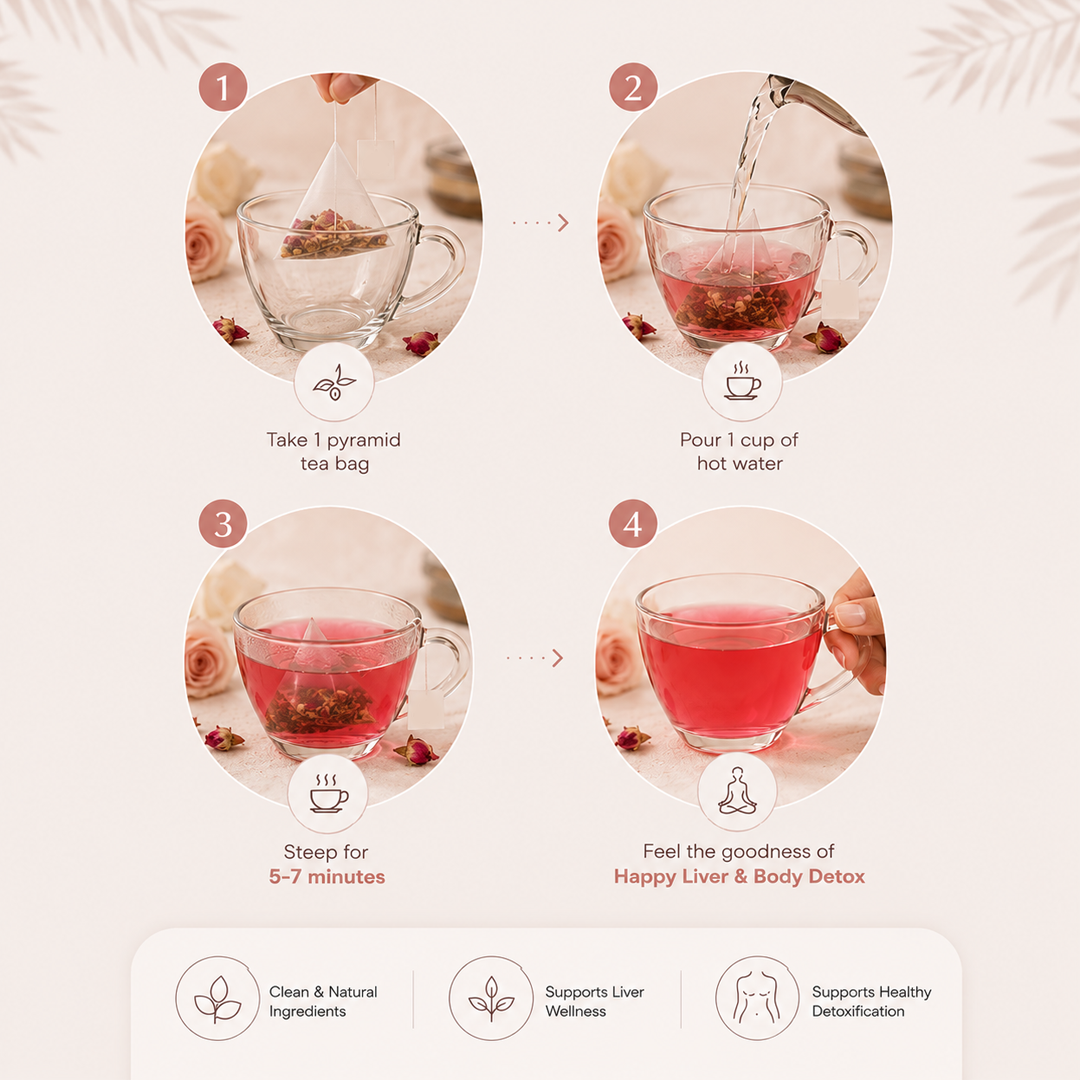 Rosy Glow | Rose Flower Wellness Infusion