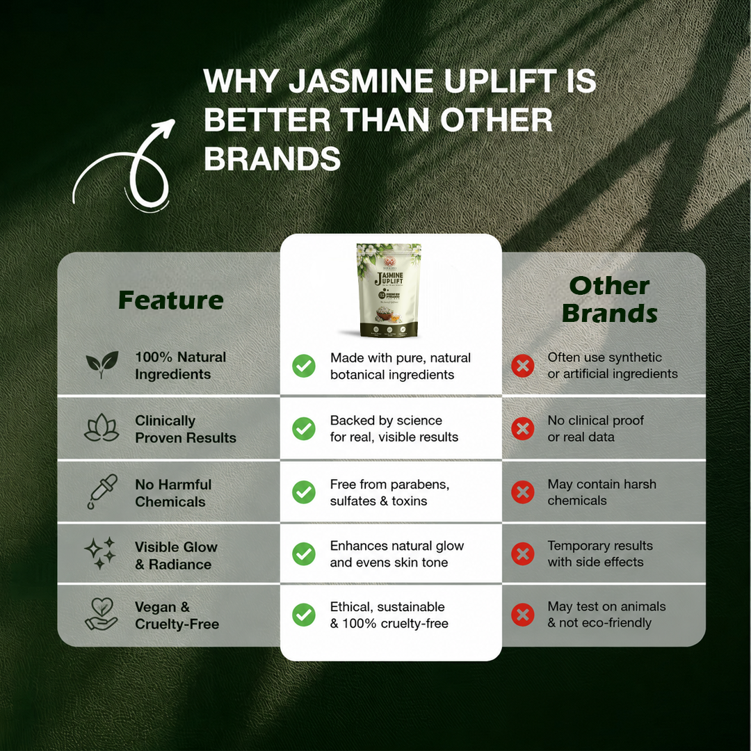Jasmine Uplift – Floral Mood Support Flower Infusion