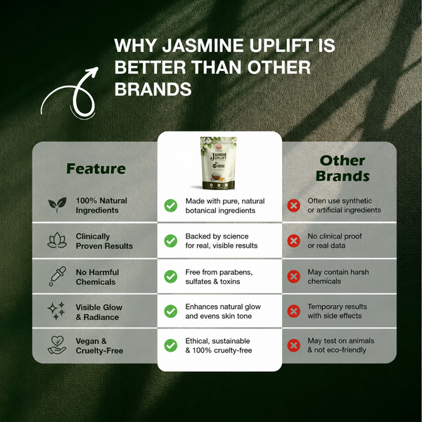 Jasmine Uplift – Floral Mood Support Flower Infusion