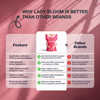 Rosy Glow | Rose Flower Wellness Infusion