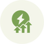 Crash-free energy all day long