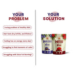 Promotional graphic with the text 'YOUR PROBLEM' on the left listing skin, hair, energy, and weight-related issues, and 'YOUR SOLUTION' on the right showing two supplement pouches: Pure Focus Hair Growth and Hibiscus Glow.