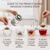 Skin Glow & Happy Liver | Glow & Renew Combo