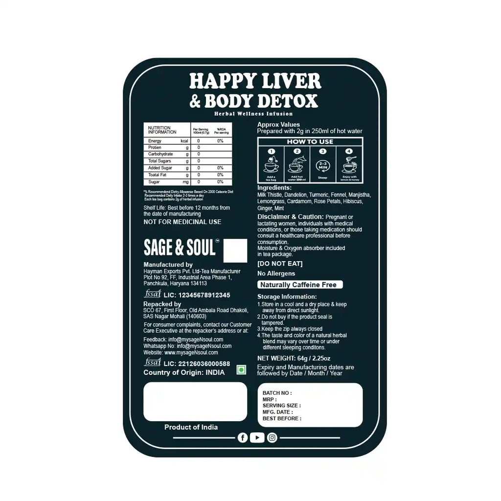 A dark teal rectangular product label for Sage & Soul Happy Liver & Body Detox, featuring white text, nutritional information, usage instructions, and a white box at the bottom for personalization.