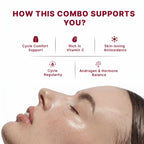 Promotional graphic for a skincare combo, featuring a close-up of a woman's face with closed eyes and a list of benefits: Cycle Comfort Support, Rich in Vitamin C, Skin-loving Antioxidants, Cycle Regularity, and Androgen & Hormone Balance.