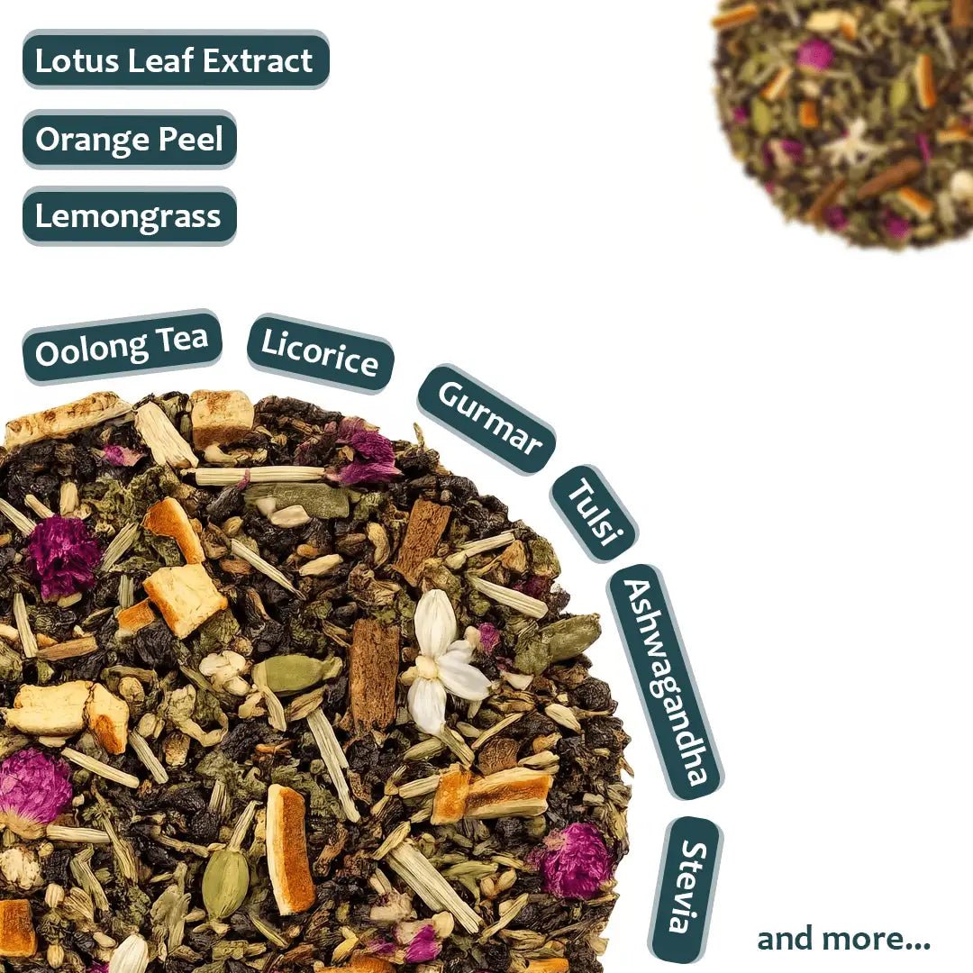 Daily Slim & Active | Herbal Wellness Infusion | 30 Premium Pyramid Tea Bags - Sage & Soul