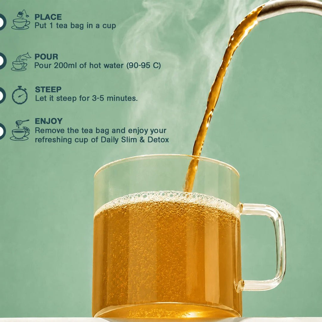 Daily Slim & Active | Herbal Wellness Infusion | 30 Premium Pyramid Tea Bags - Sage & Soul
