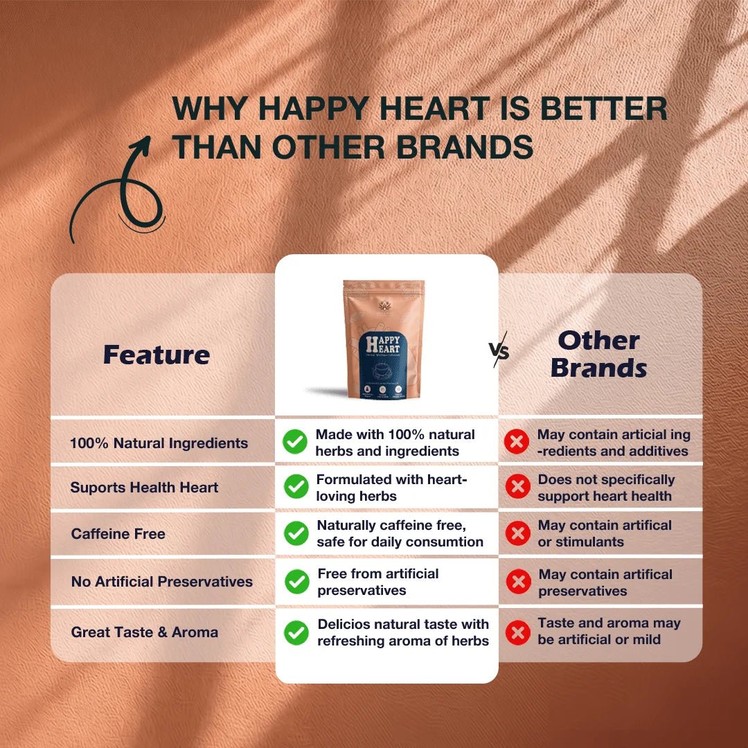 Happy Heart | Herbal Wellness Infusion | 32 Premium Pyramid Tea Bags - Sage & Soul