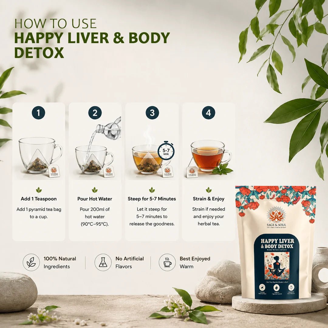 Happy Liver & Body Detox | Herbal Wellness Infusion | 30 Premium Pyramid Tea Bags - Sage & Soul