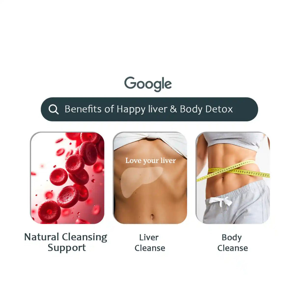 A promotional graphic with the Google logo and a search bar reading 'Benefits of Happy liver & Body Detox.' Below are three rounded panels: one showing red blood cells labeled 'Natural Cleansing Support,' one showing a torso labeled 'Love your liver' and 'Liver Cleanse,' and one showing a waist with a measuring tape labeled 'Body Cleanse.