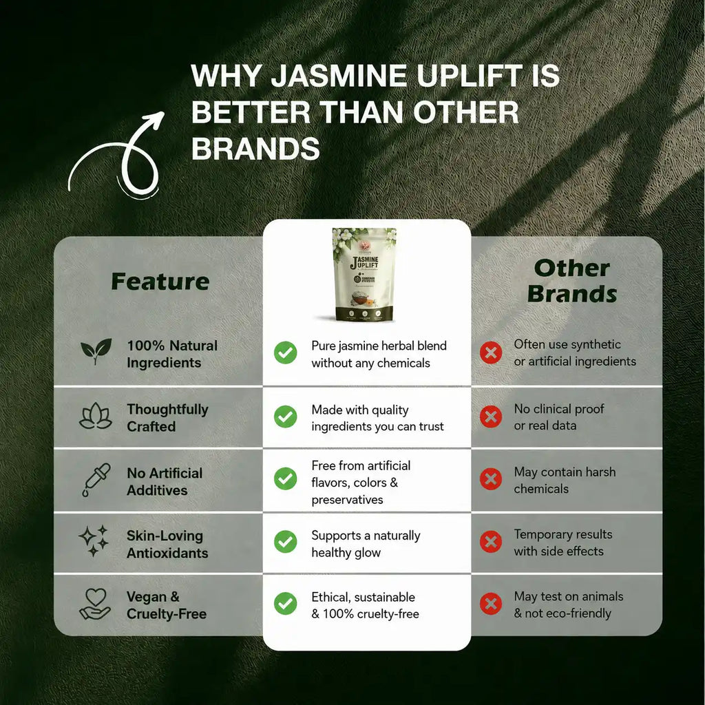 Jasmine Uplift | Floral Mood Support Flower Infusion | 32 Premium Pyramid Tea Bags