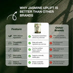Jasmine Uplift | Floral Mood Support Flower Infusion | 32 Premium Pyramid Tea Bags