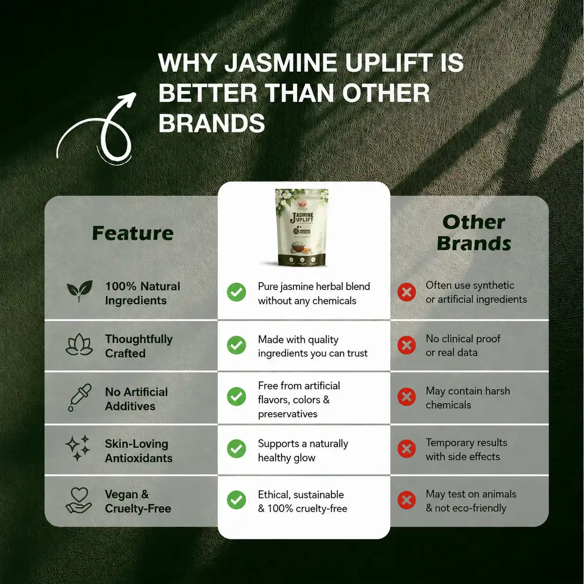 Jasmine Uplift | Floral Mood Support Flower Infusion | 32 Premium Pyramid Tea Bags