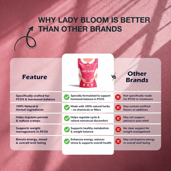 Lady Bloom | Women’s Herbal Wellness Infusion | 30 Premium Pyramid Tea Bag