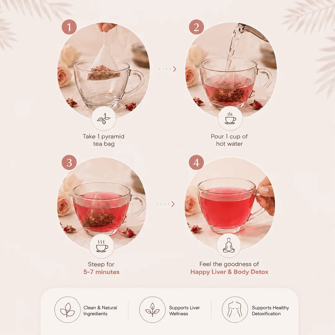 Rosy Glow | Rose Flower Wellness Infusion | 30 Premium Pyramid Tea Bags - Sage & Soul