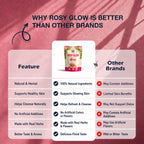Rosy Glow | Rose Flower Wellness Infusion | 30 Premium Pyramid Tea Bags