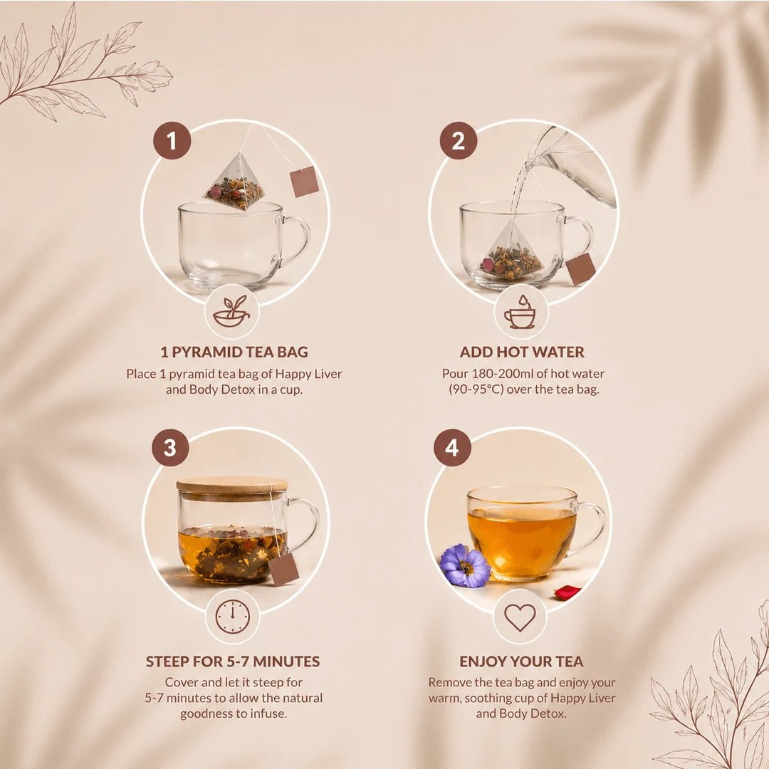 Skin Glow | Herbal Wellness Infusion | 30 Premium Pyramid Tea Bags - Sage & Soul