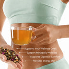 A close-up of a woman in a mint green sports bra holding a glass cup of amber tea and a hand of loose herbal tea blend. White text on the right lists benefits: 'Supports Your Wellness Goals', 'Support Metabolic Wellness', 'Supports Digestive Comfort', and 'Provides energy lifts'.
