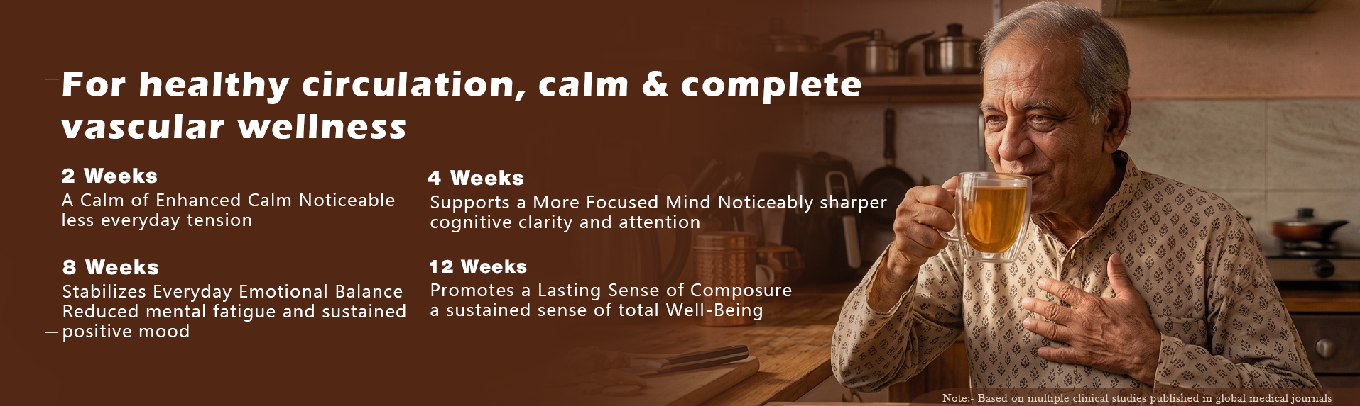 Week Wise Banner